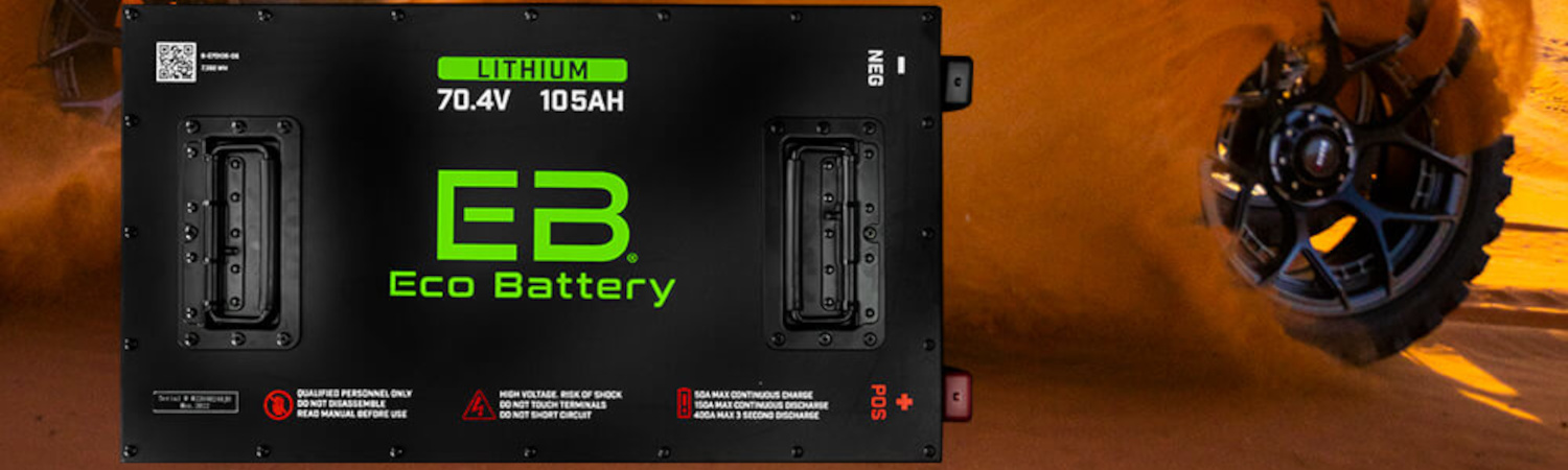2024 Eco Battery for sale in Good Ole Boys Golf Carts, Dandridge, Tennessee