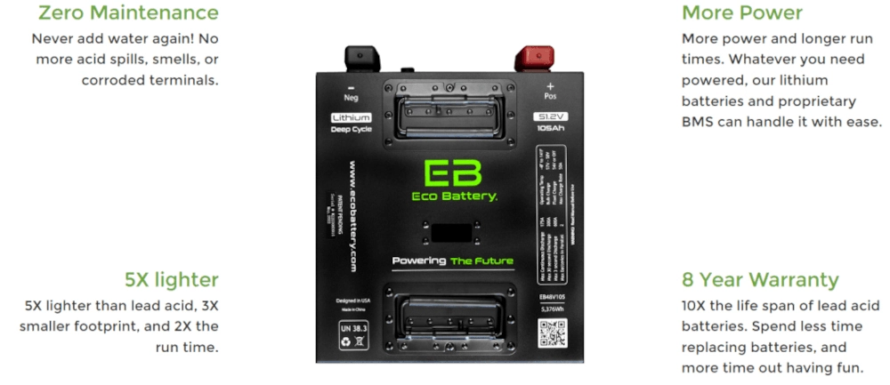 Eco Batteries